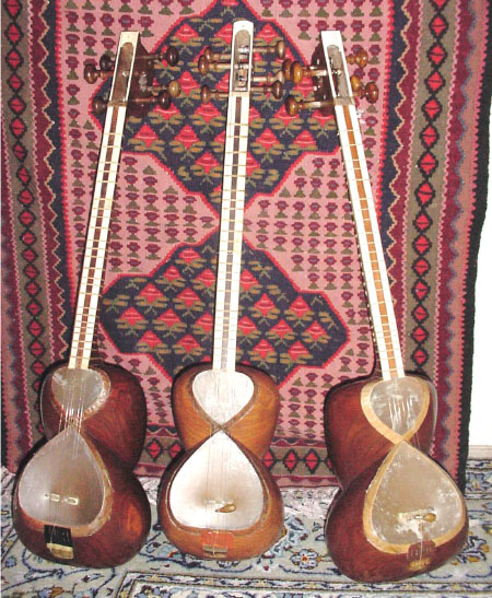 Todos Los Instrumentos De Cuerda Y Sus Nombres